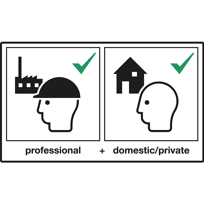 GPSR Produktzertifikat