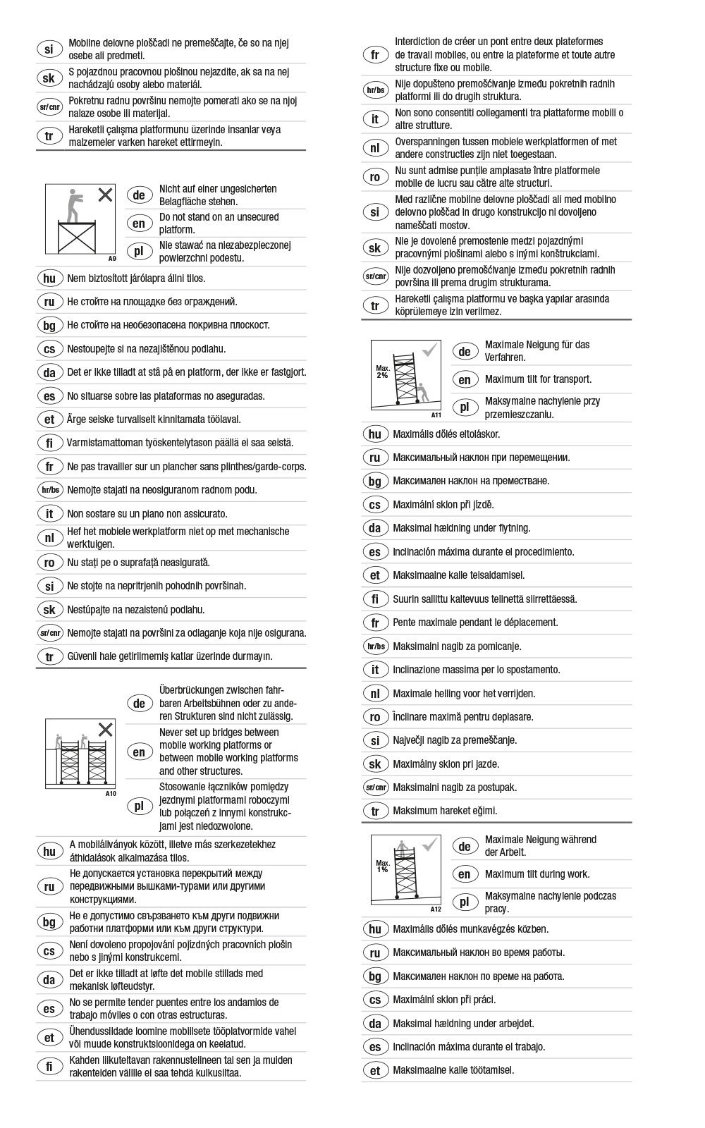 GPSR Sicherheitshinweis