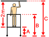 Technische Datentabelle