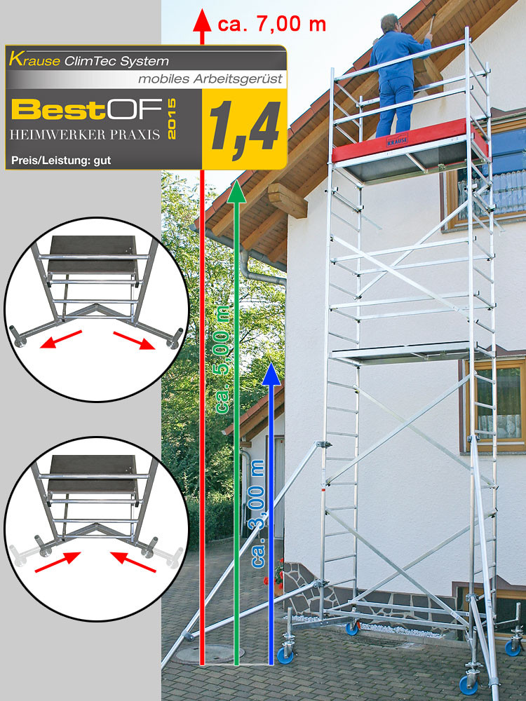 Krause ClimTec Alu Fahrger/üste Vertikalrahmen 2.0 x 0,65 m