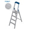 R13-Stufen