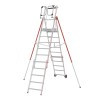 HYMER ProTect+ teleskopierbare Plattformleiter 8484 10 Sprossen