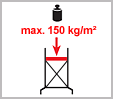 Die maximale Belastbarkeit beträgt 675 kg