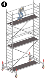 4. Schritt: Auf nächster Plattform weitere Geländer einbauen