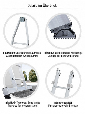 MUNK Günzburger Sprossen-Glasreinigerleiter 4-teiliger Satz / 23 Sprossen