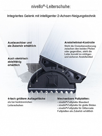 MUNK Günzburger Stufen-Anlegeleiter LKW / 5 Stufen mit Ausstiegsholm rechts inkl. Magnet-Montagesatz