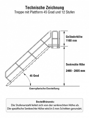 MUNK Günzburger Treppe 45 Grad mit Plattform & einseitigem Handlauf - 12 Stufen / Stufenbreite: 0,80 m