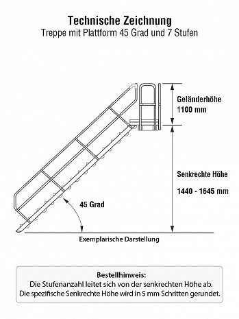 MUNK Günzburger Treppe 45 Grad mit Plattform & einseitigem Handlauf - 7 Stufen / Stufenbreite: 1,00 m