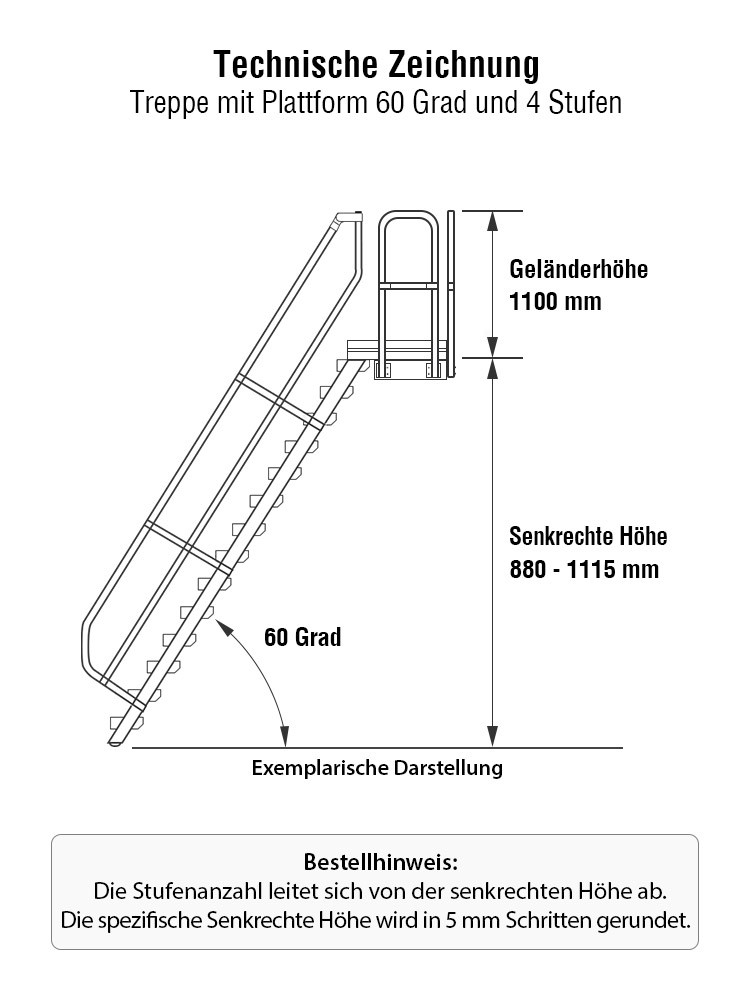 MUNK Günzburger Treppe 60 Grad mit Plattform & einseitigem