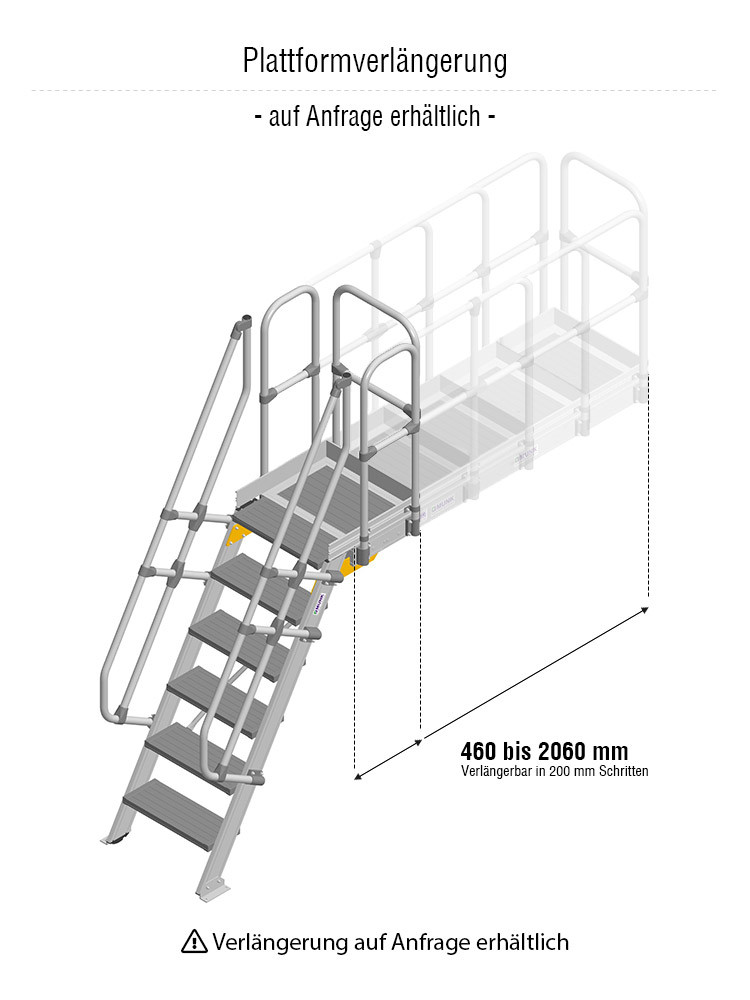 Hochwertige Stahltreppen (außen) mit Gitterrost-Böden
