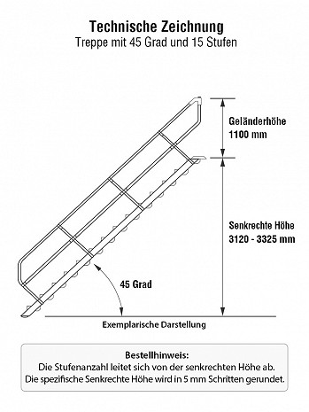 MUNK Günzburger Treppe 45 Grad mit einseitigem Handlauf - 15 Stufen / Stufenbreite: 1,00 m