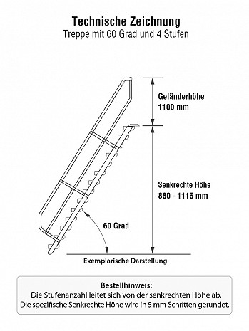 MUNK Günzburger Treppe 60 Grad mit einseitigem Handlauf - 4 Stufen / Stufenbreite: 0,60 m