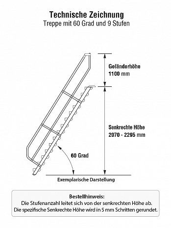 MUNK Günzburger Treppe 60 Grad mit einseitigem Handlauf - 9 Stufen / Stufenbreite: 0,60 m