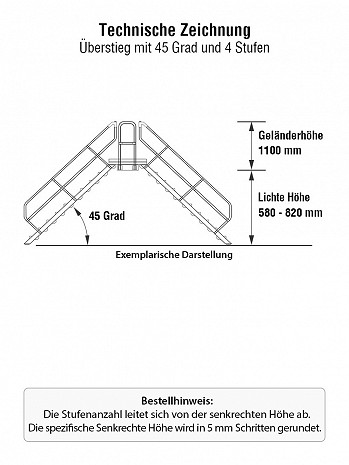 MUNK Günzburger Überstieg 45 Grad mit einseitigem Handlauf - 2x4 Stufen / Stufenbreite: 1,00 m