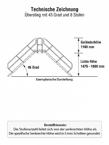 MUNK Günzburger Überstieg 45 Grad mit einseitigem Handlauf - 2x8 Stufen / Stufenbreite: 0,60 m