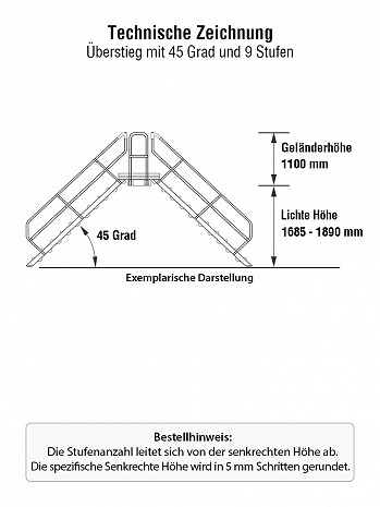 MUNK Günzburger Überstieg 45 Grad mit einseitigem Handlauf - 2x9 Stufen / Stufenbreite: 1,00 m