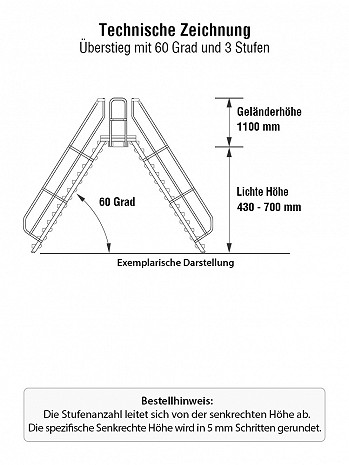 MUNK Günzburger Überstieg 60 Grad mit einseitigem Handlauf - 2x3 Stufen / Stufenbreite: 0,80 m