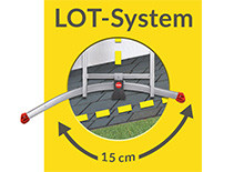 Hailo LOT-System zum Ausgleich von Bodenunebenheiten