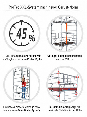 KRAUSE ProTec XXL Breitaufbau Alu-Fahrgerüst AH 2,90 m