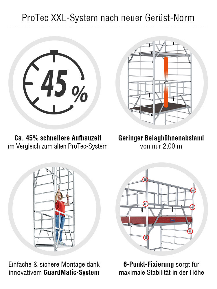 Vertikalrahmen 2,00 M Für ProTec XXL Gerüst - Alu Fahrgerüst Rahmen