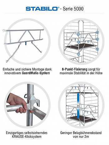 KRAUSE STABILO Serie 5000 Breitaufbau Alu-Fahrgerüst - Feldlänge 2,00 m - AH 4,30 m