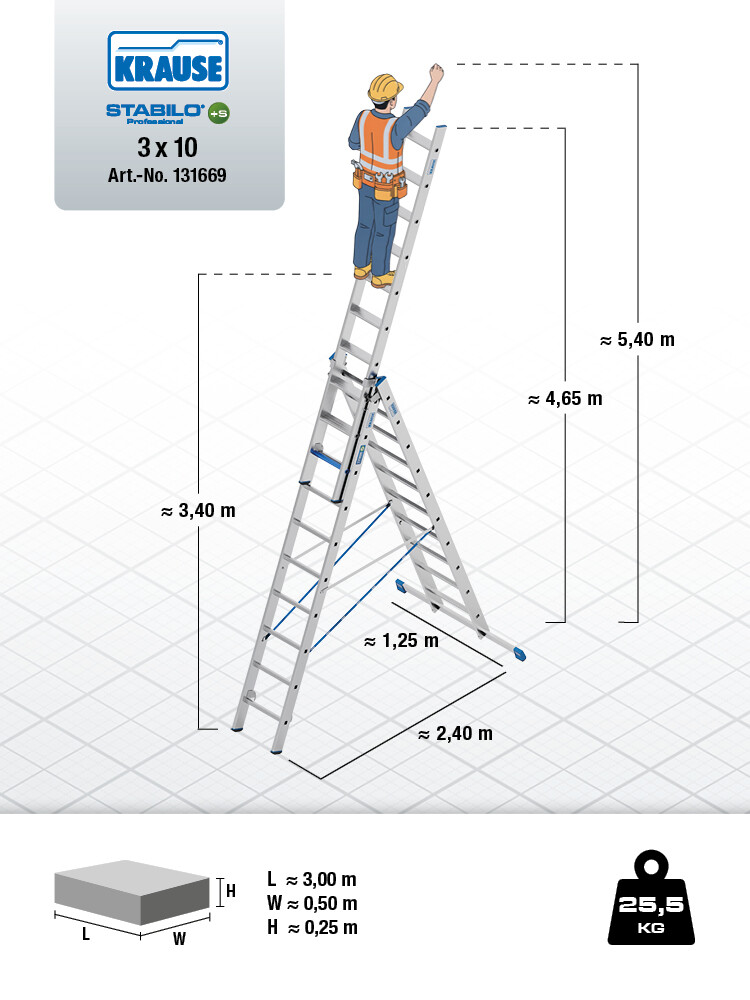 KRAUSE STABILO Vielzweckleiter / 3x10 Sprossen/Stufen | TRBS-konform