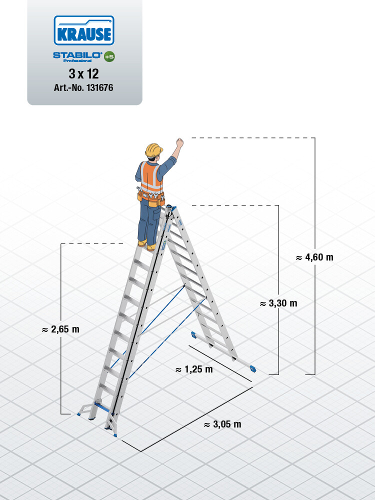 KRAUSE STABILO Vielzweckleiter / 3x12 Sprossen/Stufen | TRBS-konform