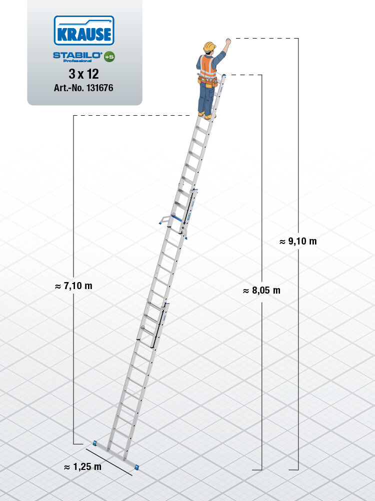 KRAUSE STABILO Vielzweckleiter / 3x12 Sprossen/Stufen | TRBS-konform
