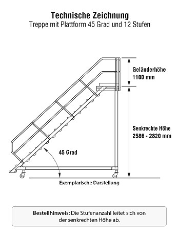 KRAUSE Treppe mit Plattform 45 Grad, fahrbar - 12 Stufen / Stufenbreite: 0,60 m inkl. beidseitigem Handlauf