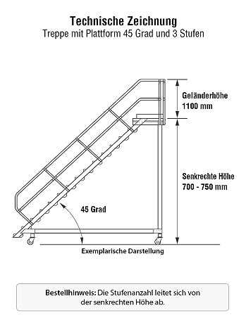 KRAUSE Treppe mit Plattform 45 Grad, fahrbar - 3 Stufen / Stufenbreite: 0,60 m inkl. beidseitigem Handlauf