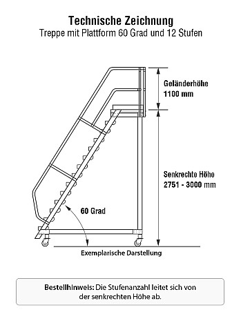 KRAUSE Treppe mit Plattform 60 Grad, fahrbar - 12 Stufen / Stufenbreite: 0,80 m inkl. beidseitigem Handlauf