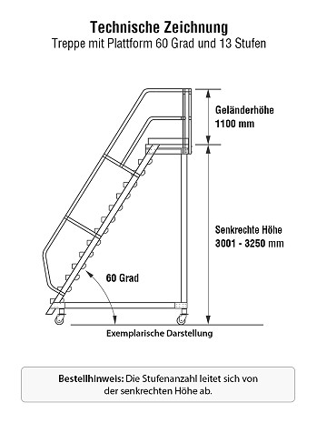 KRAUSE Treppe mit Plattform 60 Grad, fahrbar - 13 Stufen / Stufenbreite: 0,60 m inkl. beidseitigem Handlauf