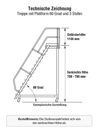 KRAUSE Treppe mit Plattform 60 Grad, fahrbar - 3 Stufen / Stufenbreite: 1,00 m inkl. beidseitigem Handlauf