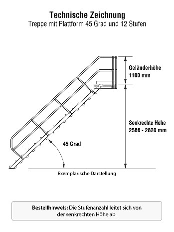 KRAUSE Treppe mit Plattform 45 Grad - 12 Stufen / Stufenbreite: 0,80 m inkl. einseitigem Handlauf