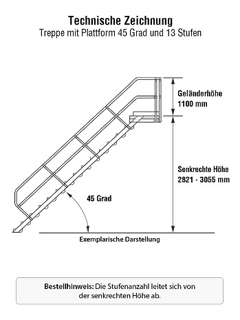 KRAUSE Treppe mit Plattform 45 Grad - 13 Stufen / Stufenbreite: 1,00 m inkl. einseitigem Handlauf