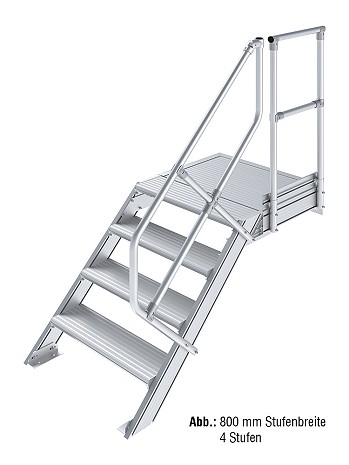 KRAUSE Treppe mit Plattform 45 Grad - 2 Stufen / Stufenbreite: 0,80 m inkl. einseitigem Handlauf