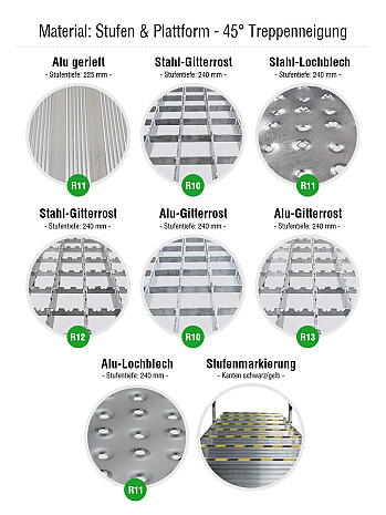 KRAUSE Treppe mit Plattform 45 Grad - 4 Stufen / Stufenbreite: 0,80 m inkl. einseitigem Handlauf