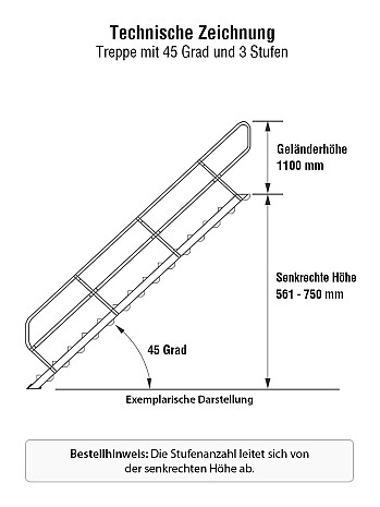 KRAUSE Treppe 45 Grad mit einseitigem Handlauf - 3 Stufen / Stufenbreite: 1,00 m