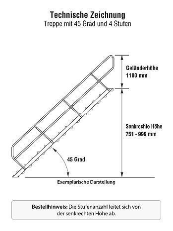 KRAUSE Treppe 45 Grad mit einseitigem Handlauf - 4 Stufen / Stufenbreite: 1,00 m