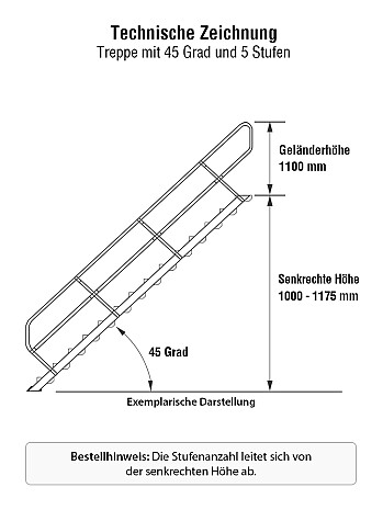 KRAUSE Treppe 45 Grad mit einseitigem Handlauf - 5 Stufen / Stufenbreite: 0,60 m