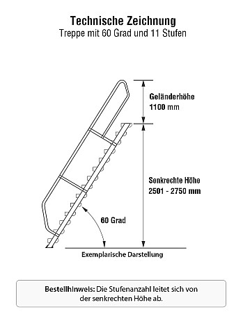 KRAUSE Treppe 60 Grad mit einseitigem Handlauf - 11 Stufen / Stufenbreite: 0,60 m