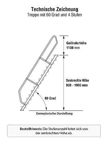 KRAUSE Treppe 60 Grad mit einseitigem Handlauf - 4 Stufen / Stufenbreite: 0,60 m