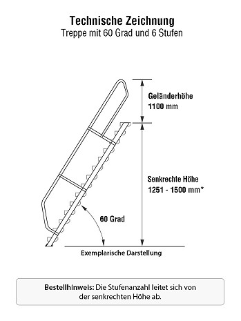 KRAUSE Treppe 60 Grad mit einseitigem Handlauf - 6 Stufen / Stufenbreite: 0,60 m
