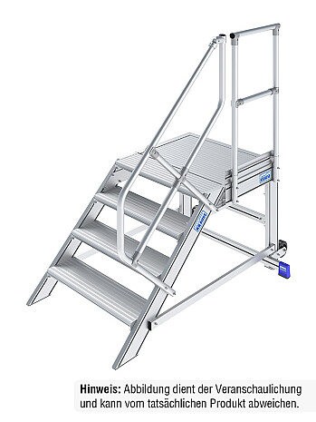 KRAUSE Handlauf mit Geländer - passend für Podesttreppe mit 4 Stufen