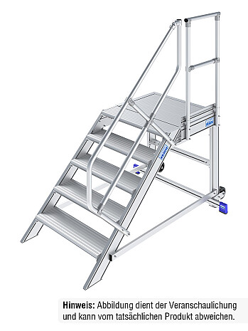 KRAUSE Handlauf mit Geländer - passend für Podesttreppe mit 5 Stufen