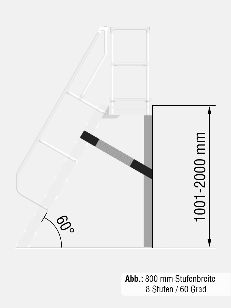 KRAUSE Stütze - passend für Treppe mit Plattform 60 Grad - Stufenbreite: 0,60 m / Senkrechte Höhe: 1001-2000 mm