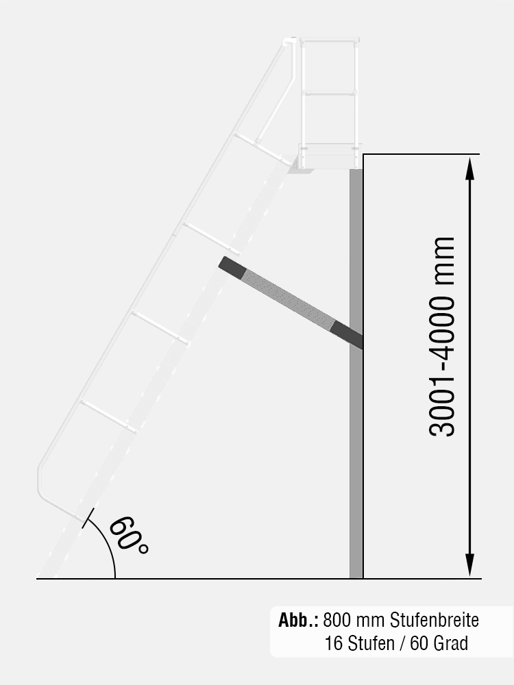 KRAUSE Stütze - passend für Treppe mit Plattform 60 Grad - Stufenbreite: 0,60 m / Senkrechte Höhe: 3001-4000 mm