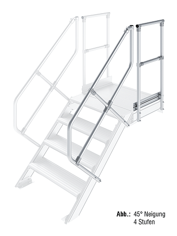 KRAUSE zweiter Handlauf inkl. Geländer - passend für Treppe mit Plattform und 2 Stufen / Neigung 45 Grad