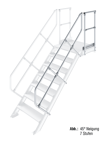 KRAUSE zweiter Handlauf inkl. Geländer - passend für Treppe mit Plattform und 8 Stufen / Neigung 45 Grad