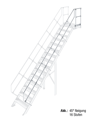 KRAUSE zweiter Handlauf inkl. Geländer - passend für Treppe mit Plattform und 17 Stufen / Neigung 45 Grad